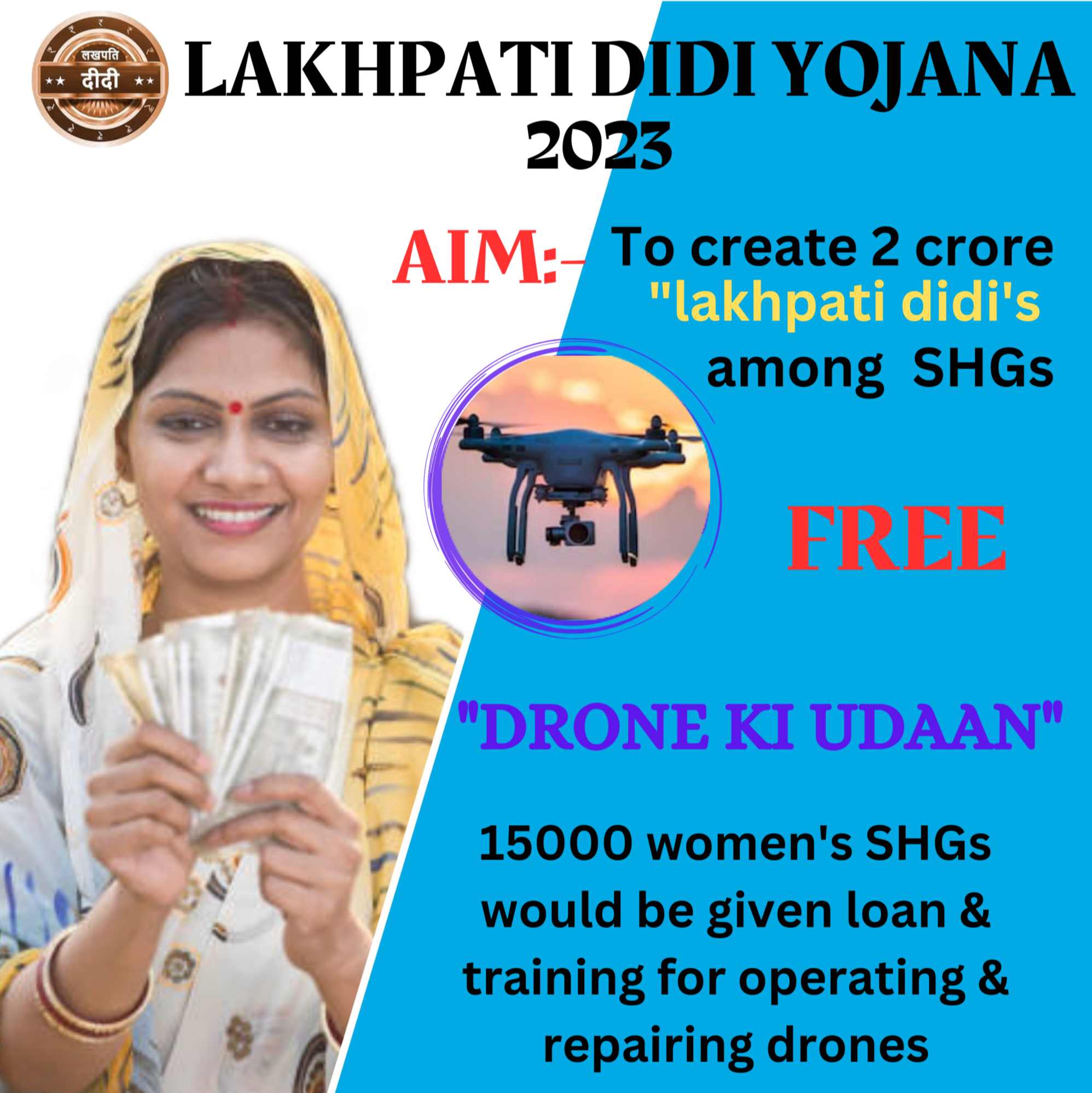 Lakhpati Didi Yojana Crore Women Will Become Lakhpati