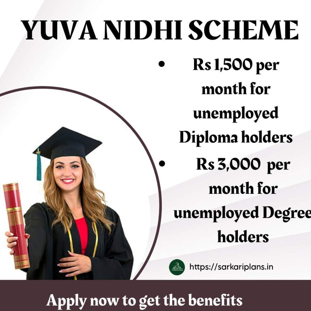Yuva Nidhi Scheme